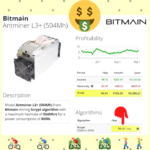 BITMAIN Antminer L3+ 504Mh เครื่องขุด Scrypt เหรียญ LTC, DOGE กินไฟ 800W